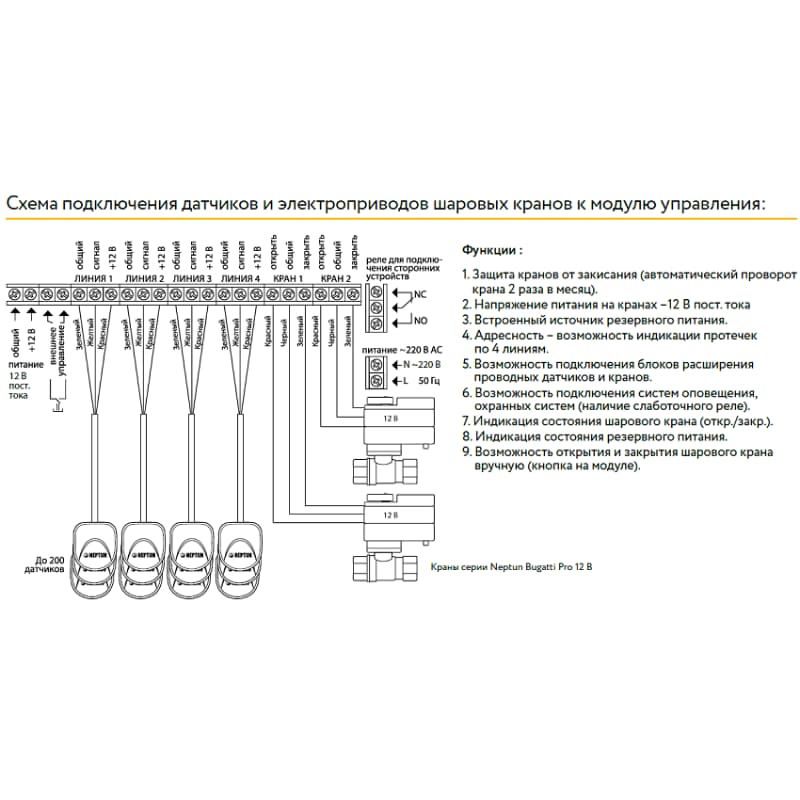 Схема подключения кранов. Нептун система защиты от протечек схема подключения. Схема подключения системы протечки воды Нептун. Модуль управления для системы контроля протечки схема подключения. Схема подключения датчиков системы защиты от протечек Нептун.