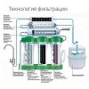 6-ступенчатая система очистки воды для дома