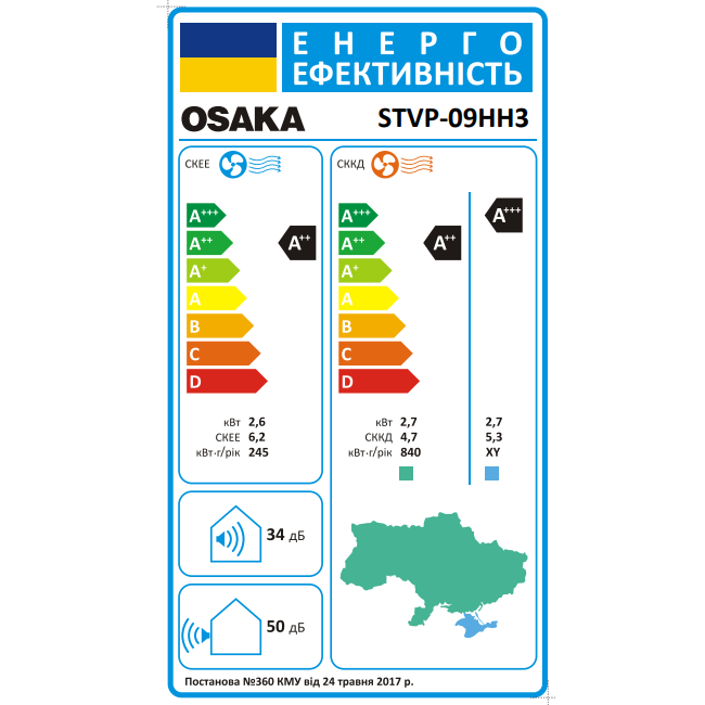 CCL-STVP-09HH