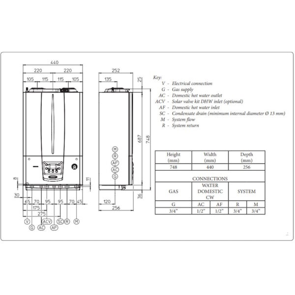 Immergas Victrix Tera 38 1