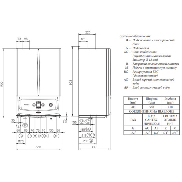 Газовый конденсационный котёл Immergas Victrix Zeus 32 с бойлером