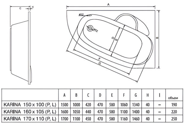 Ванна акриловая KOLLER POOL Karina правосторонняя