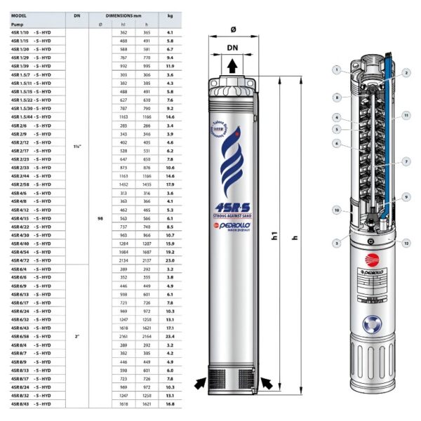 Насос глубинный центробежный PEDROLLO 4SRm 2/9-F-PD H-70m Q-3,9m3 0,55kW 220В