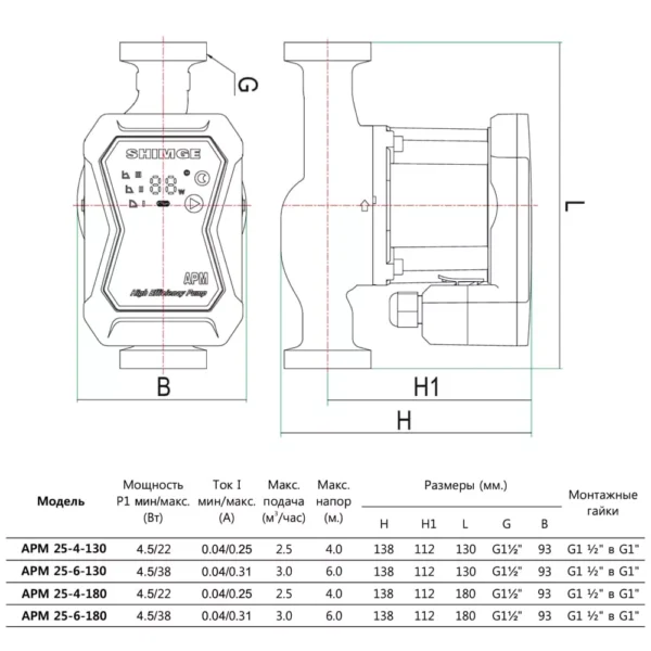 Насос циркуляционный Shimge APM 25-4-180, 220 В 0,02 кВт Н 4 м