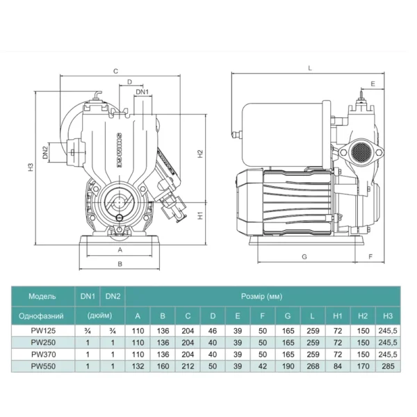 Станция водоснабжения Shimge PW370 1 л 0,25 кВт Н 36 м