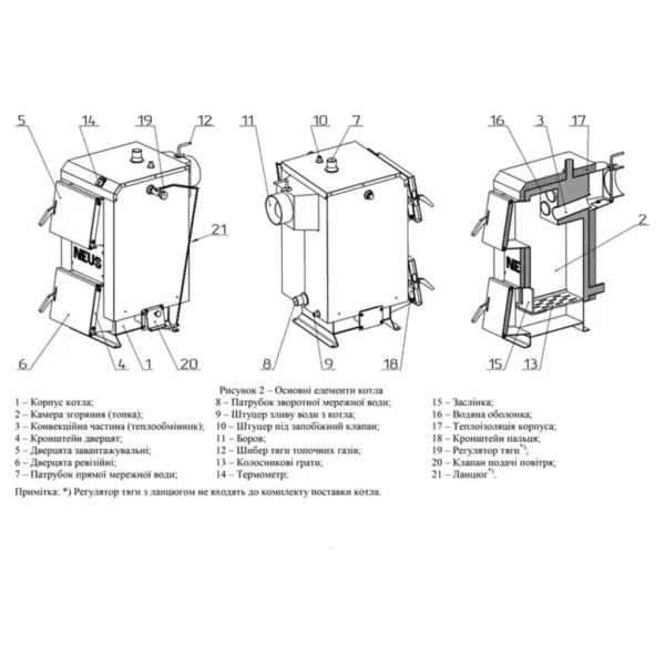 Котел твердотопливный NEUS HEAT EKO 10 кВт