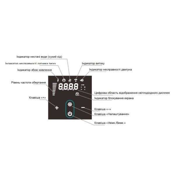 Станция водоснабжения многоступенчатый Shimge PX404-E с баком 24 л 1,1 кВт Н 45 м