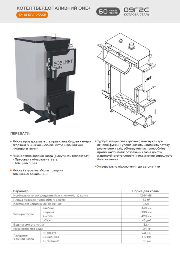 Котел твердотопливный Edelmet ONE+ 14 кВт 140 м2 на дровах