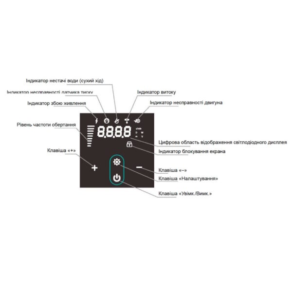 Насос скважинный центробежый SHIMGE 3SEm 1.8/10T-0.25 кВт, Н 4333 м, Q 45(30)л/мин, Ø75 мм