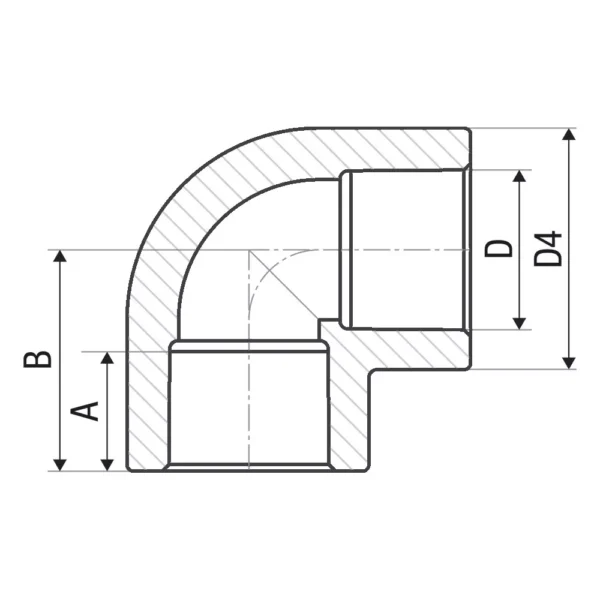 Кутник ITAL ITE009 PPR 90°