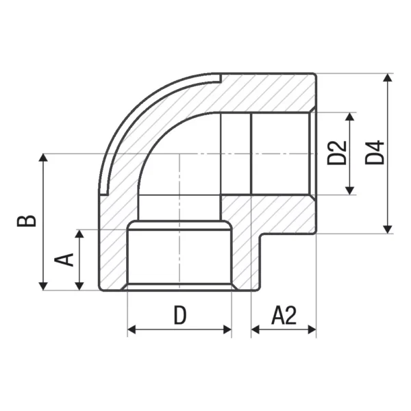 Кутник ITAL IKE603 PPR 90°