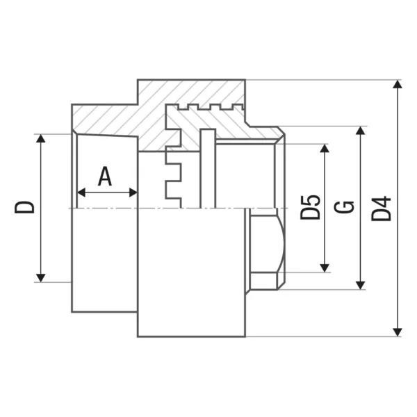 Муфта ITAL IKB202 PPR