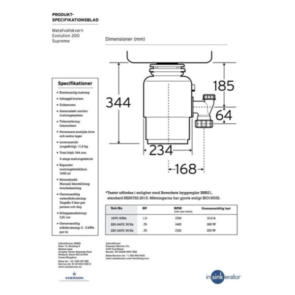 Измельчитель пищевых отходов In-Sink-Erator Model Evolution SUPREME 200 552 Вт 1180 мл под мойку,