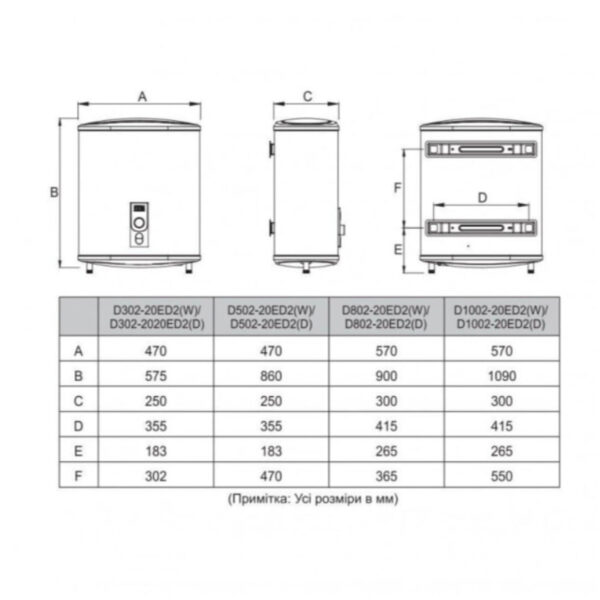 Бойлер Midea 2 кВт