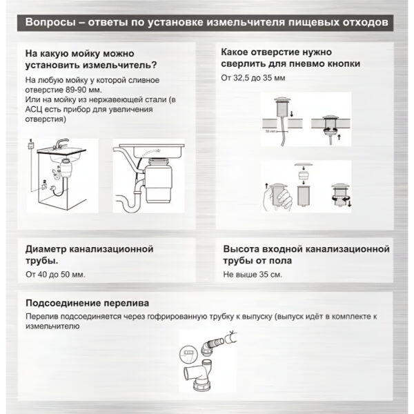 Измельчитель пищевых отходов Nett In-Sink-Erator Model 56