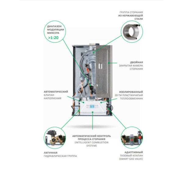 Газовый котел конденсационный ITALTHERM City Top 25 K 25