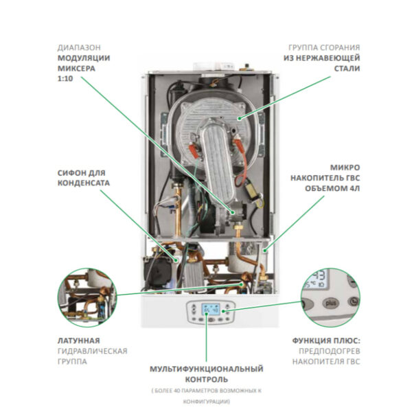 Газовый котел конденсационный ITALTHERM Time Micro 27 K 27 кВт