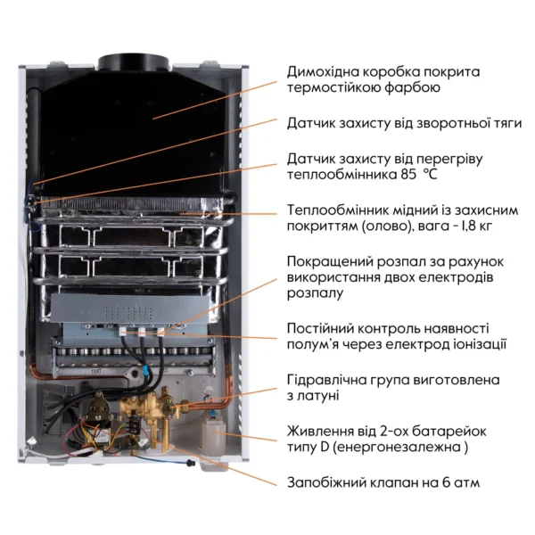 Газовая колонка