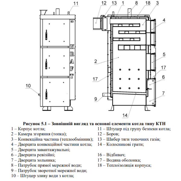 Кoтел длительного горения Kraft L 15