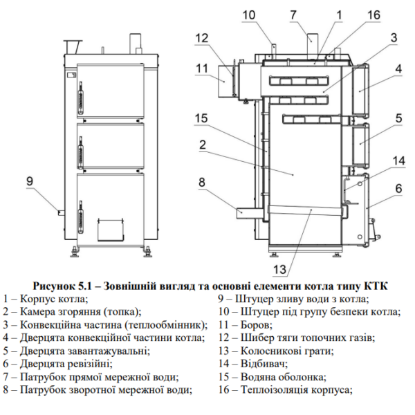 Кoтел длительного горения Kraft S 10 кВ