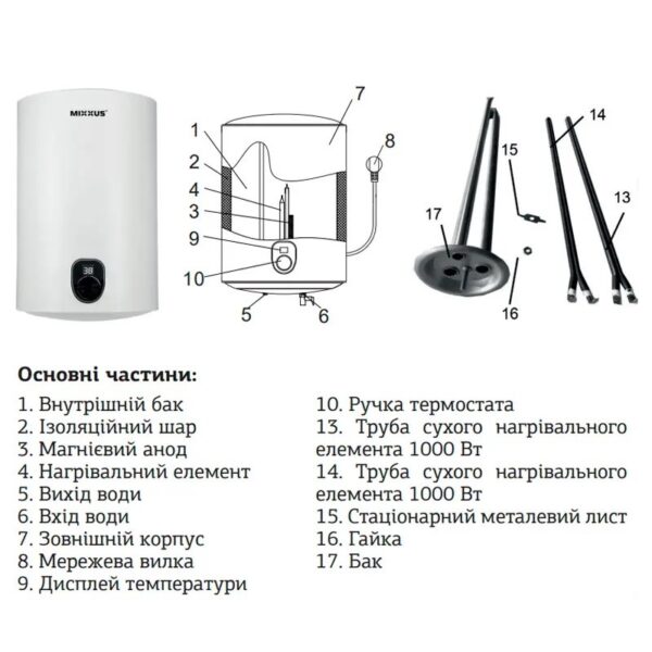 Бойлер Mixxus Round Dry 2 кВт 100л сухой ТЭН, вертикальный, белый