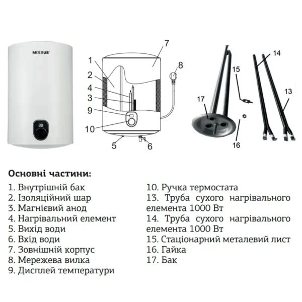 Бойлер Mixxus Round Dry 2 кВт 80л сухой ТЭН, вертикальный, белый