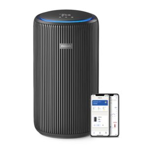 Очиститель воздуха Philips PureProtect 135м2 520м3/год черный (Wi-Fi) (AC3221/13)