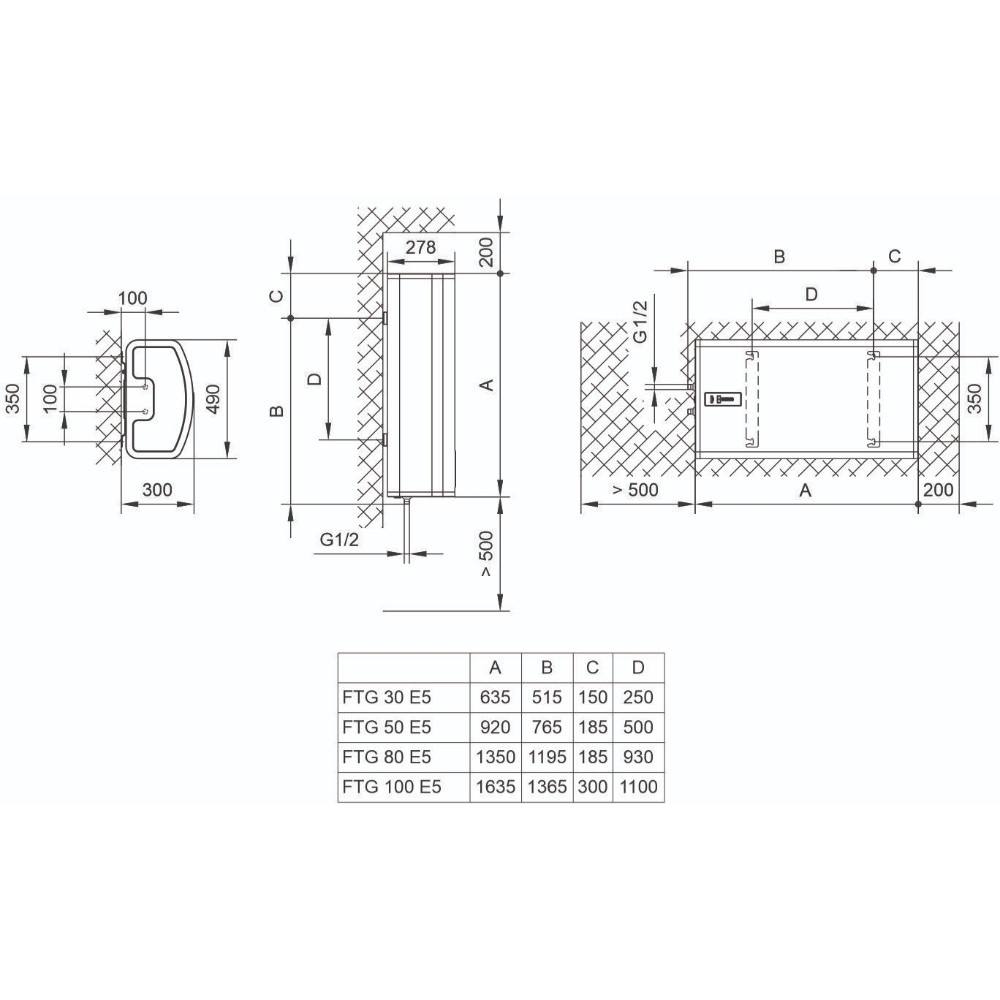 ERC-FTG100E5SUPR_TIKI_4