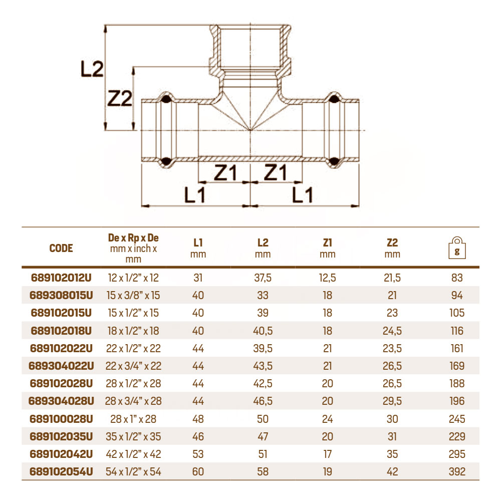 rm.aespres-uniko-689u-size-3.jpg