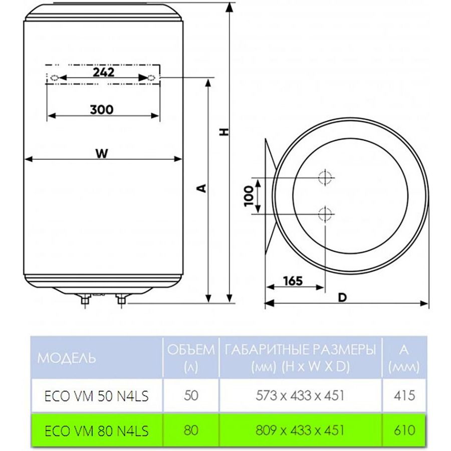classic-eco-vm-80-n4ls-1200w-dimensions_oqulr7c2a.jpg
