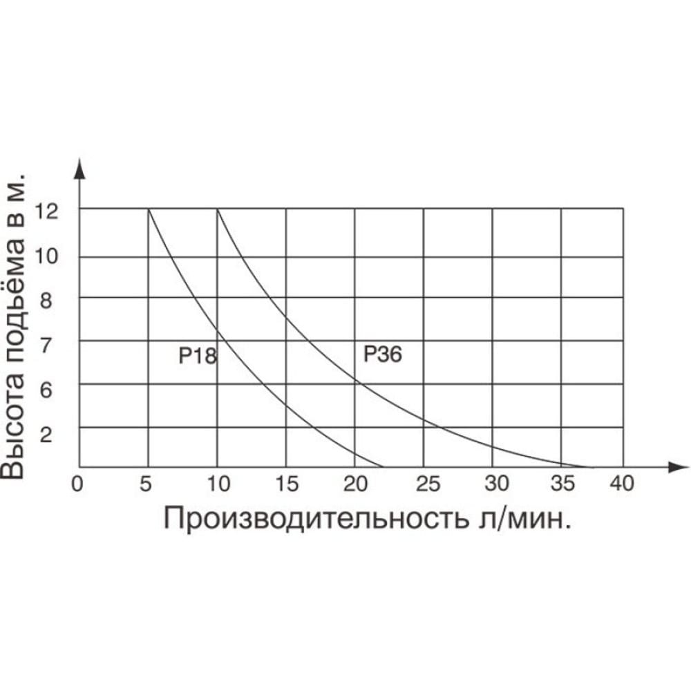 HPL-Wipcool P18_4