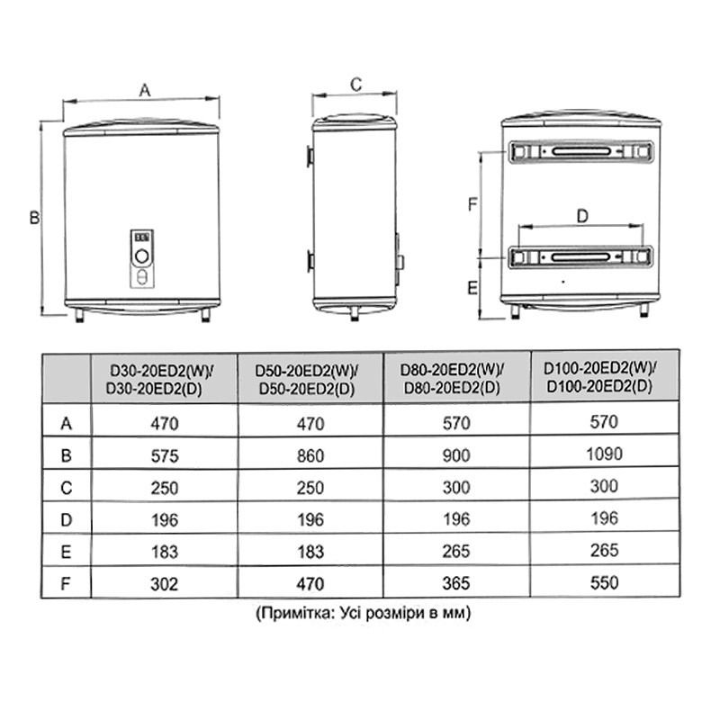 midea-d80-20ed2d-2_wgzvnwsk4.jpg