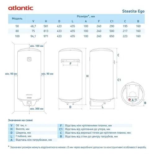 steatite-ego-shema-500x500_bgzf4bddnn.jpg