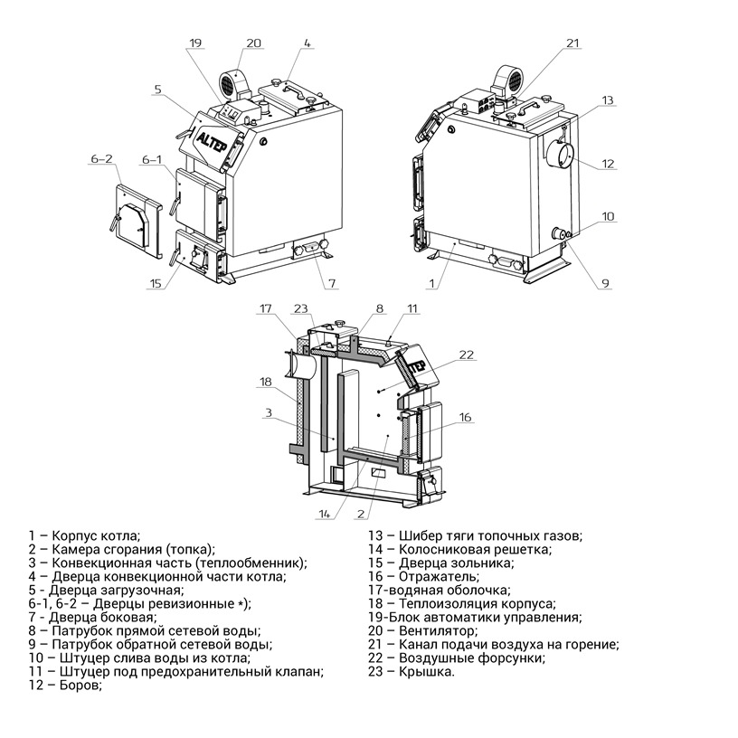 altep_trio_uni_plus_konstrukciya_14-40_80db8bec.jpg