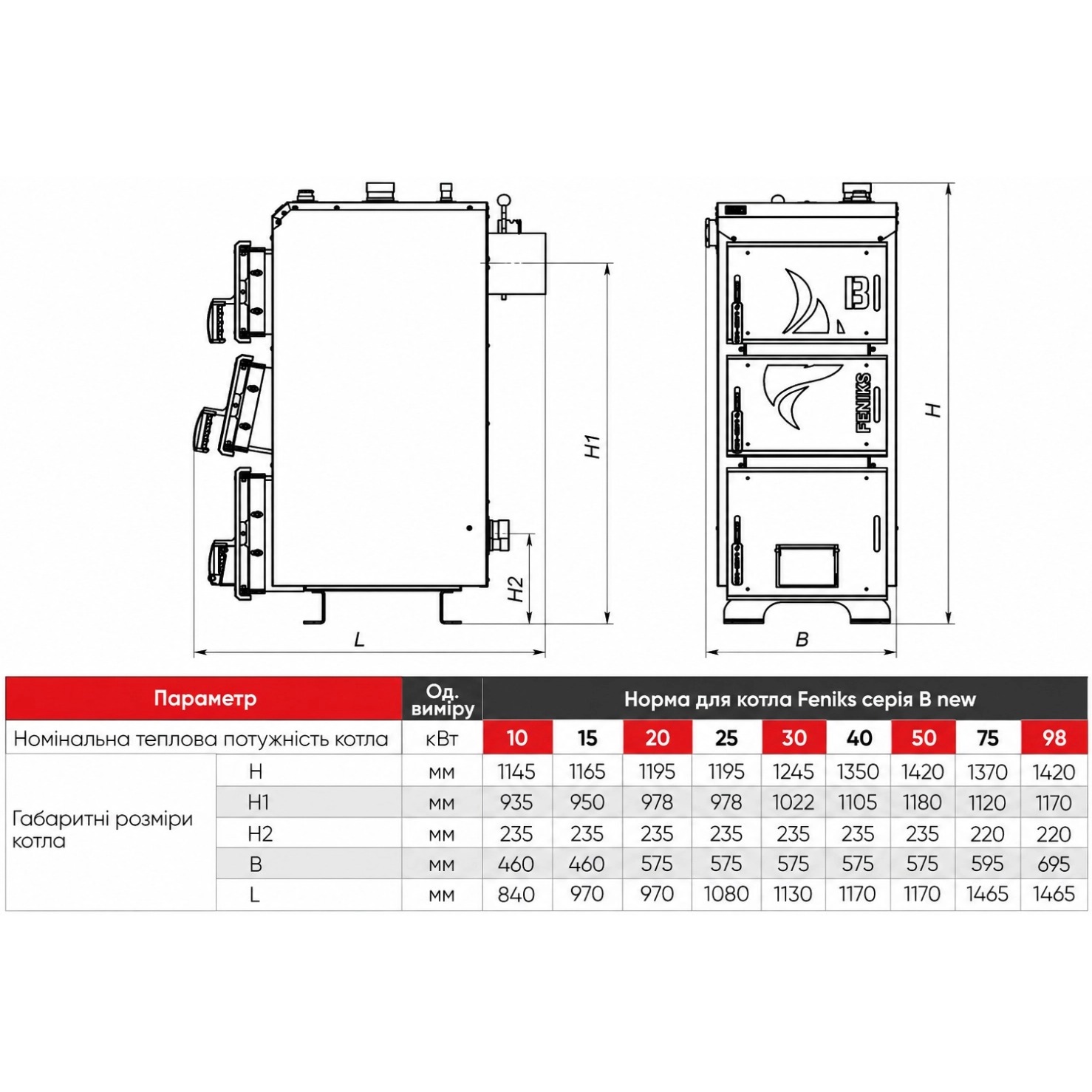 feniks-b-new-10-kvt-f-fbnm10-dimensions-_ca76c793-17.jpg