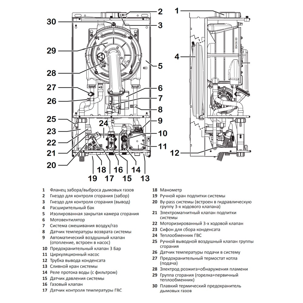 italtherm-city-top-25-k-s-truboj-5_8ddb6c36.jpg