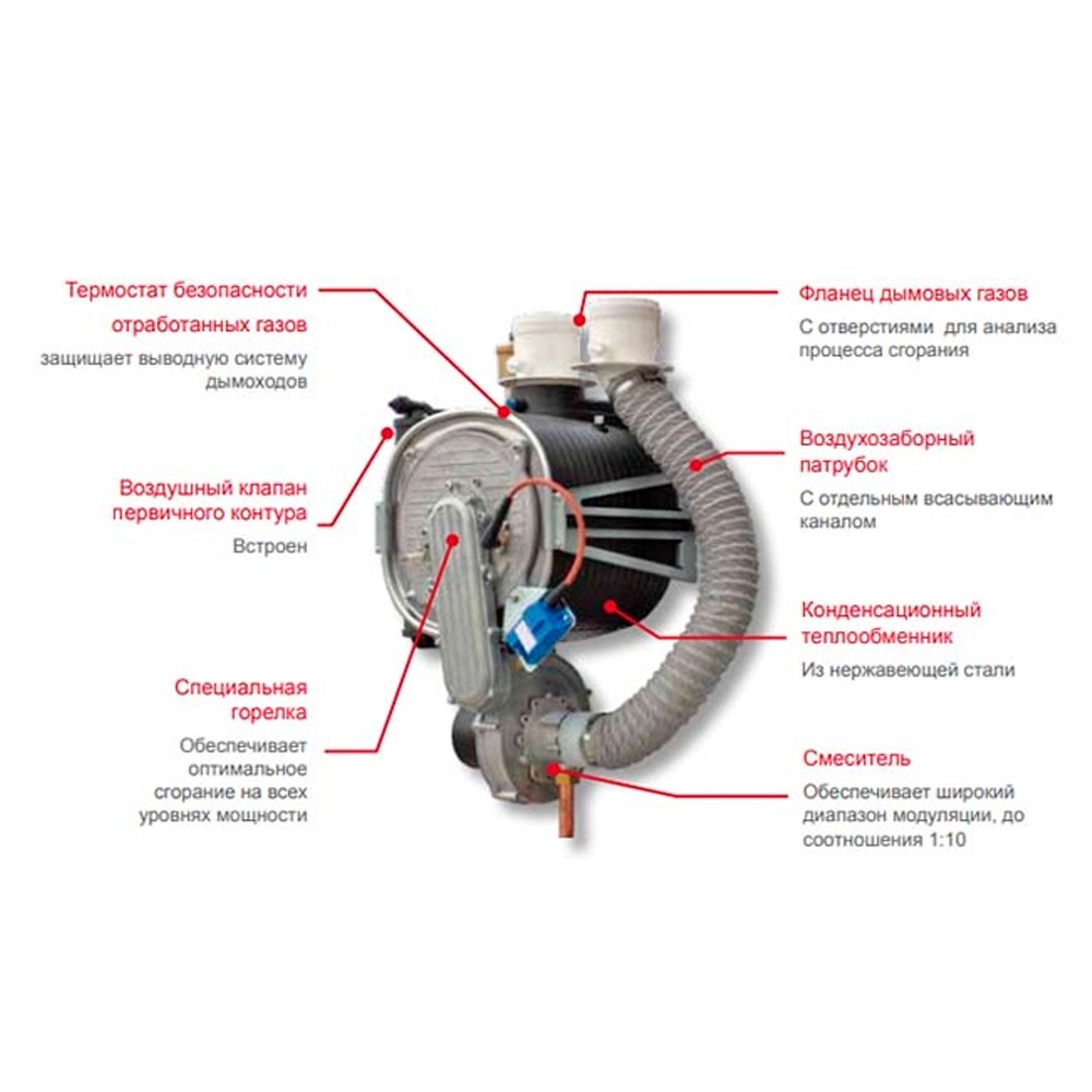 italtherm-time-power-50-k-2_bf2d80a3-2.jpg