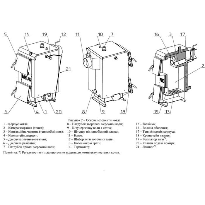 NEUS-Heat Eko12_6