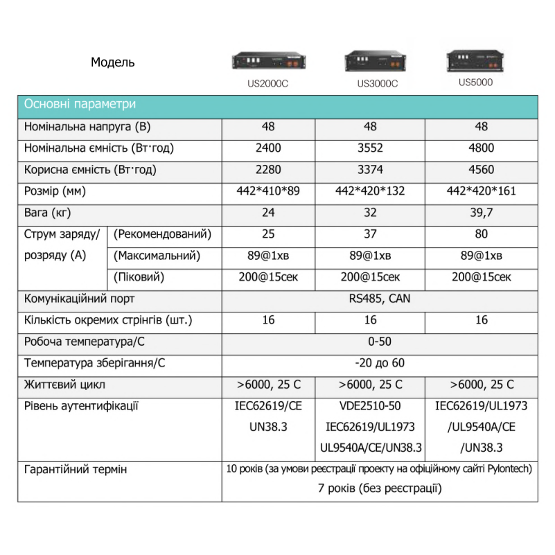 US5000_2