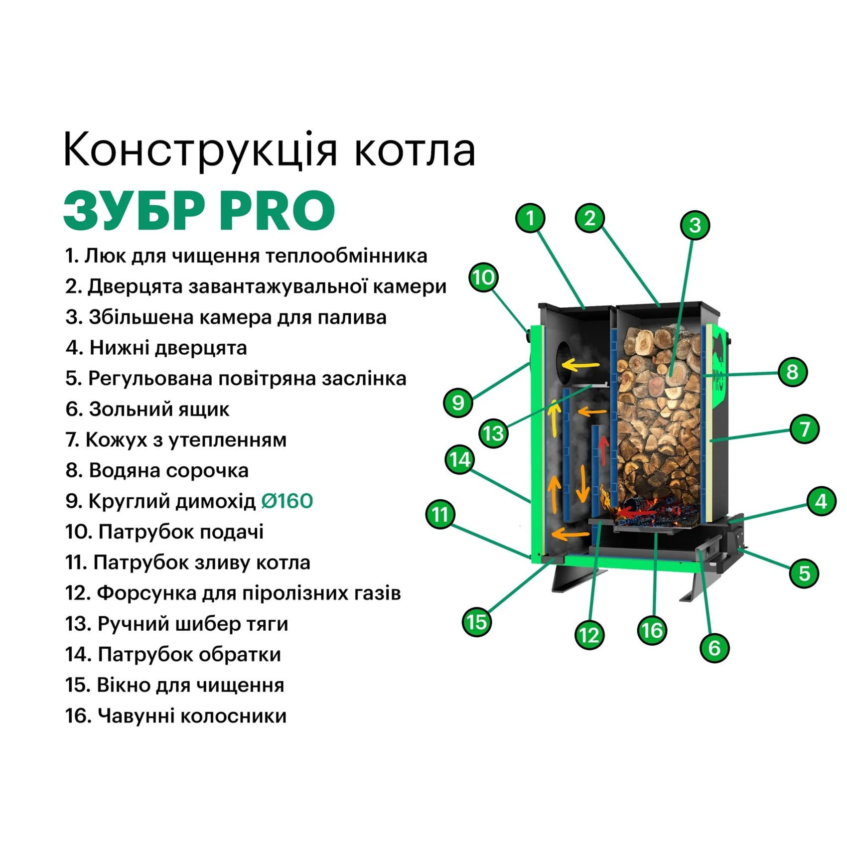 ZUB-Pro10_21
