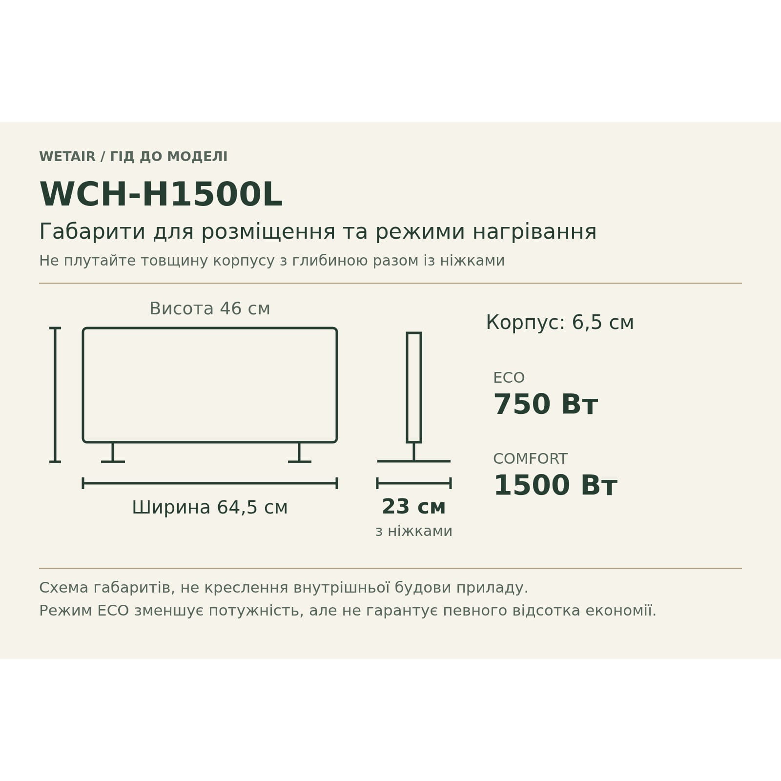 WCH-H1500L