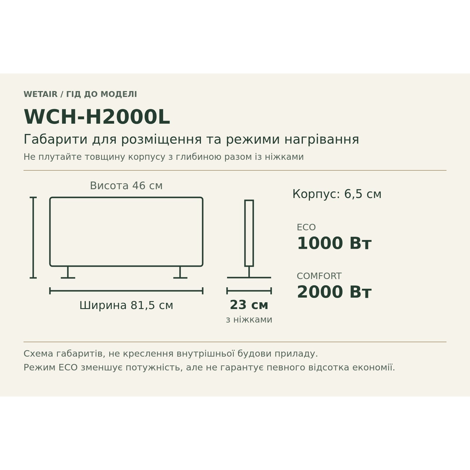 WCH-H2000L